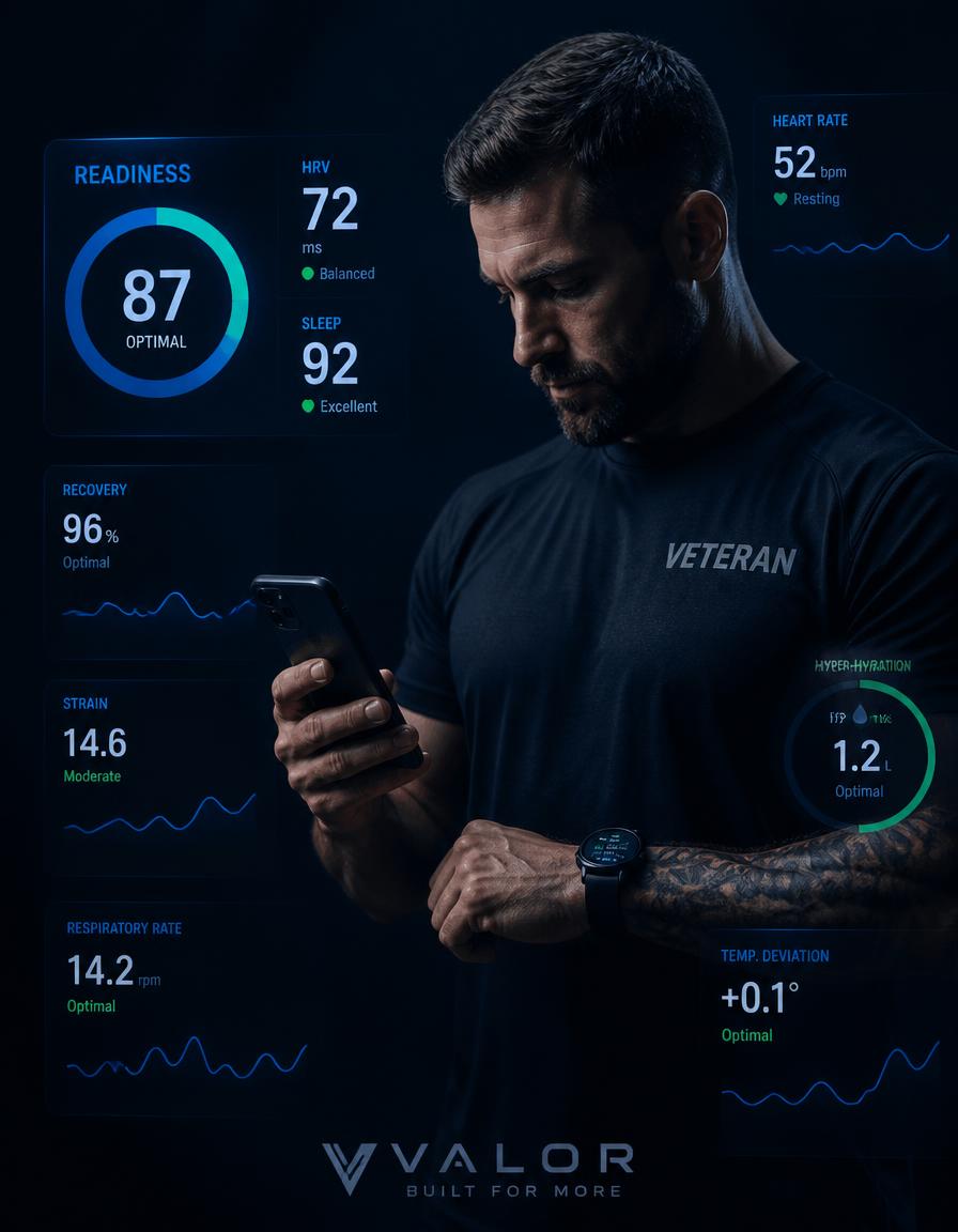 Veteran reviewing readiness and biomarker data on the VetLife health dashboard